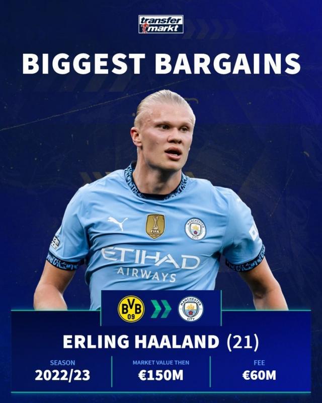 塔帅：害怕凯恩？我不会用这个词；希望我们比上次交手时更好